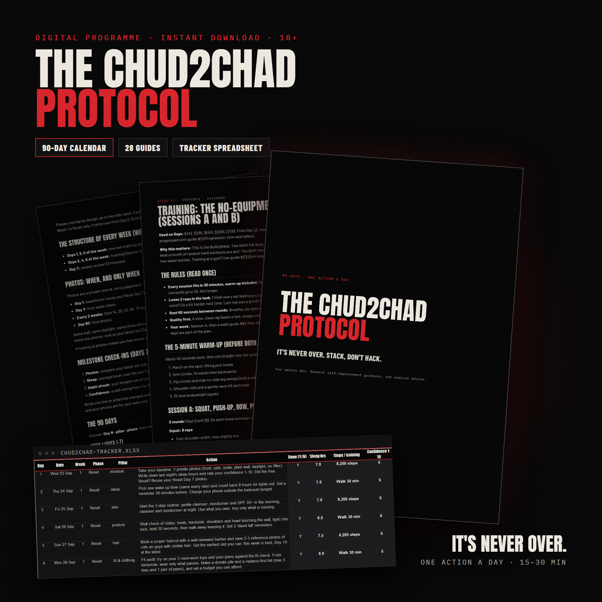 The Chud2Chad Protocol